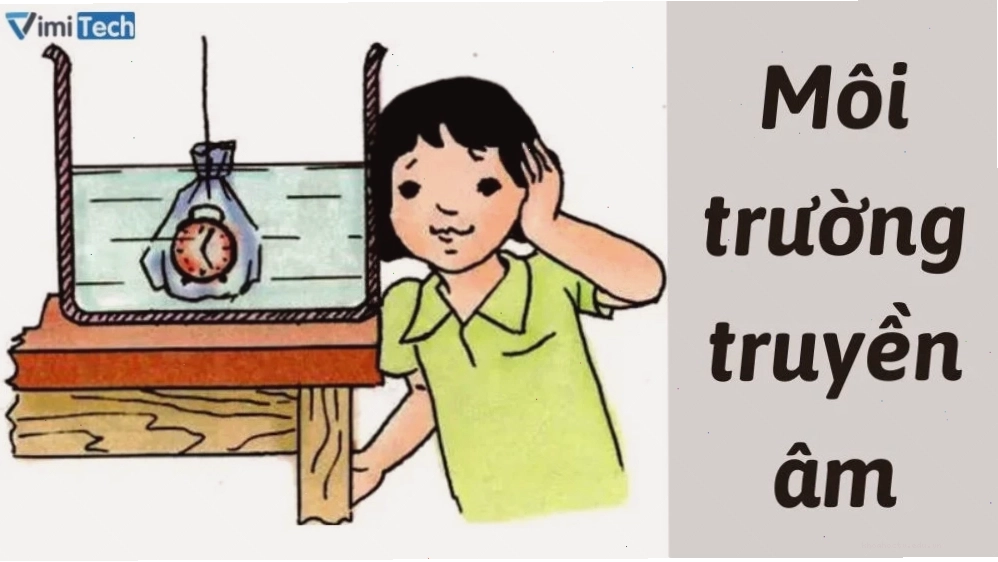 Các ảnh hưởng từ môi trường tới tốc độ âm thanh