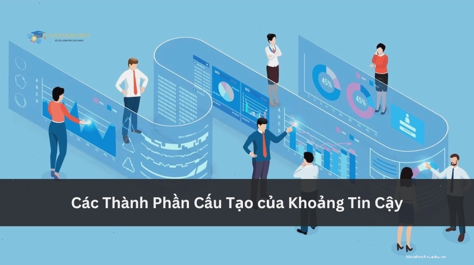 Các thành phần cấu tạo của khoảng tin cậy