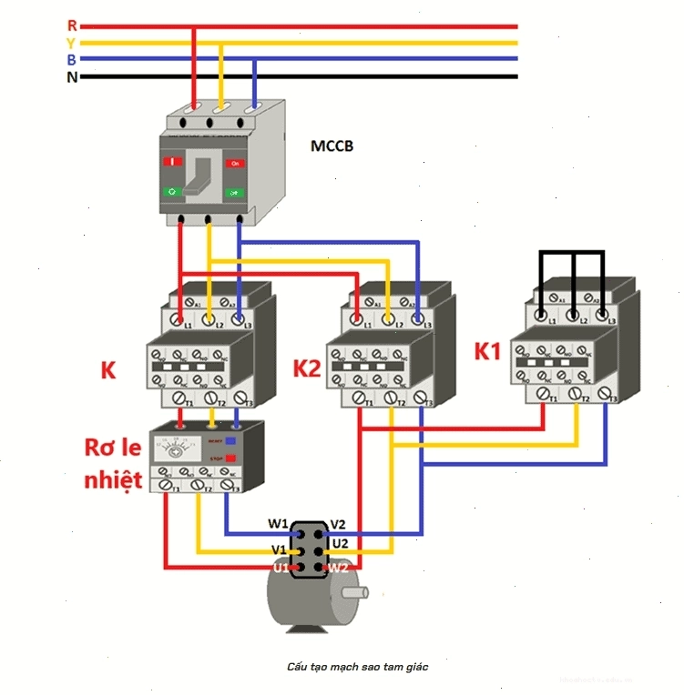 Cấu tạo chi tiết của mạch động lực sao tam giác