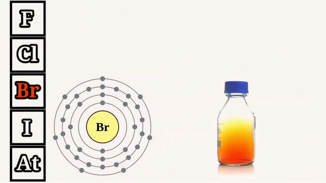 Cấu tạo phân tử của Br thuộc nhóm halogen