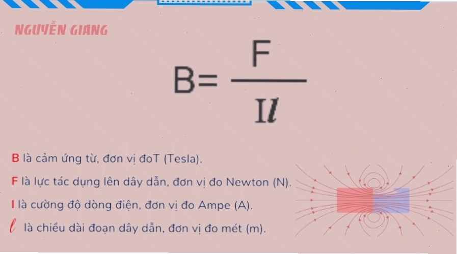 Công thức tính cảm ứng từ do dây dẫn thẳng dài