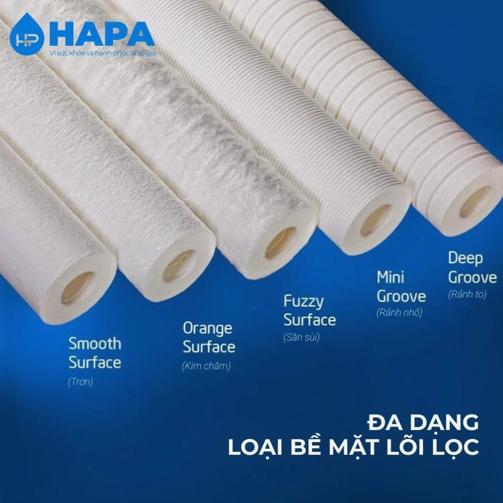 Đa dạng các loại lõi lọc nước PP theo nhu cầu
