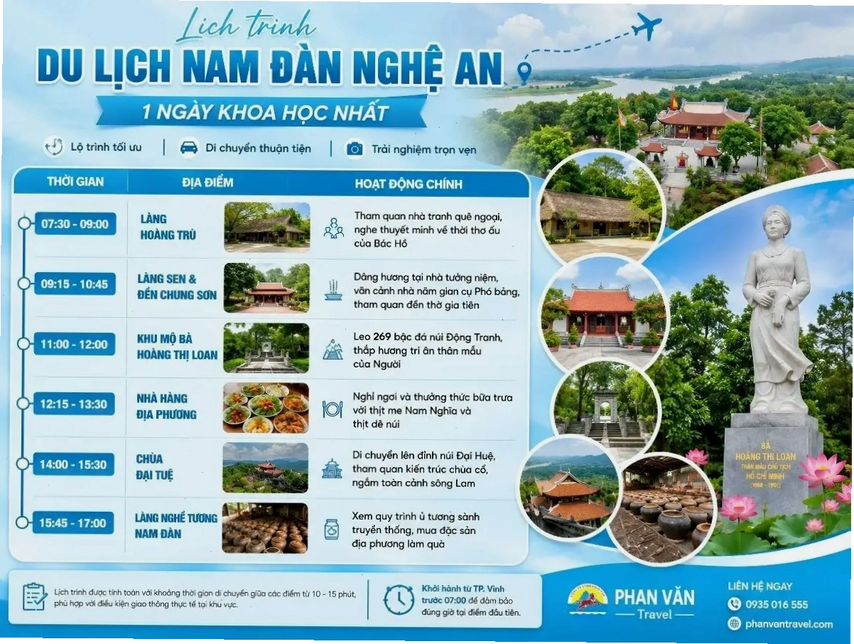 Du khách tham quan một điểm di tích tại Nam Đàn