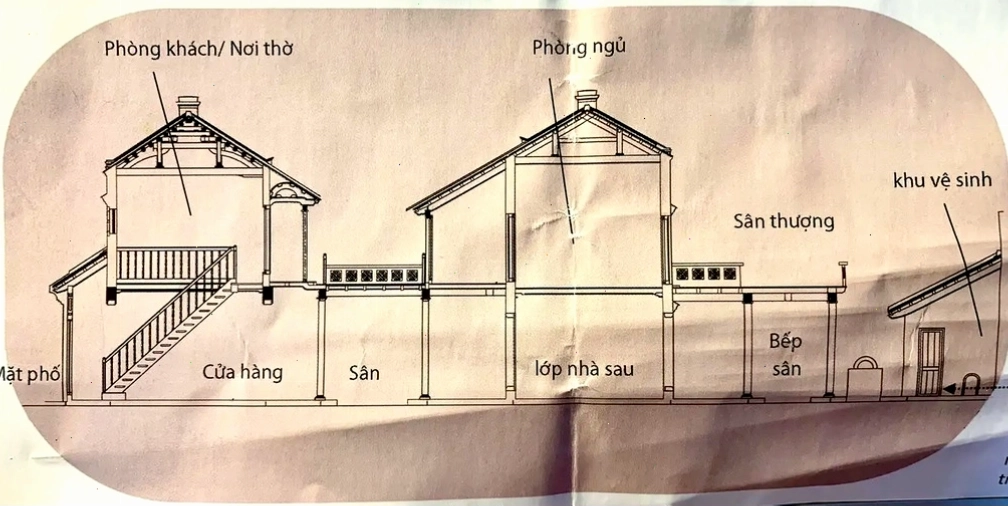 Du khách tham quan và tìm hiểu về Nhà cổ Mã Mây