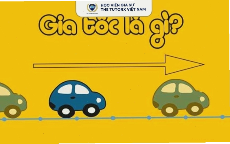Gia tốc có thể âm không?