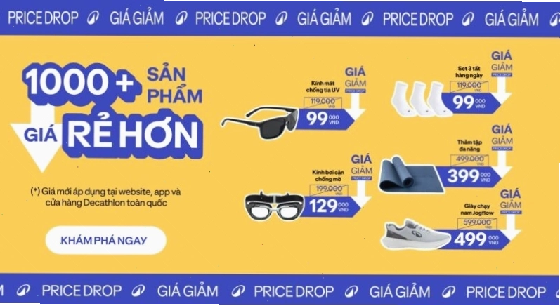 Hình ảnh về các phương tiện di chuyển với tốc độ khác nhau