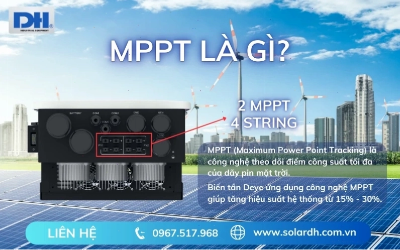 Khái niệm MPPT và vai trò trong hệ thống điện mặt trời