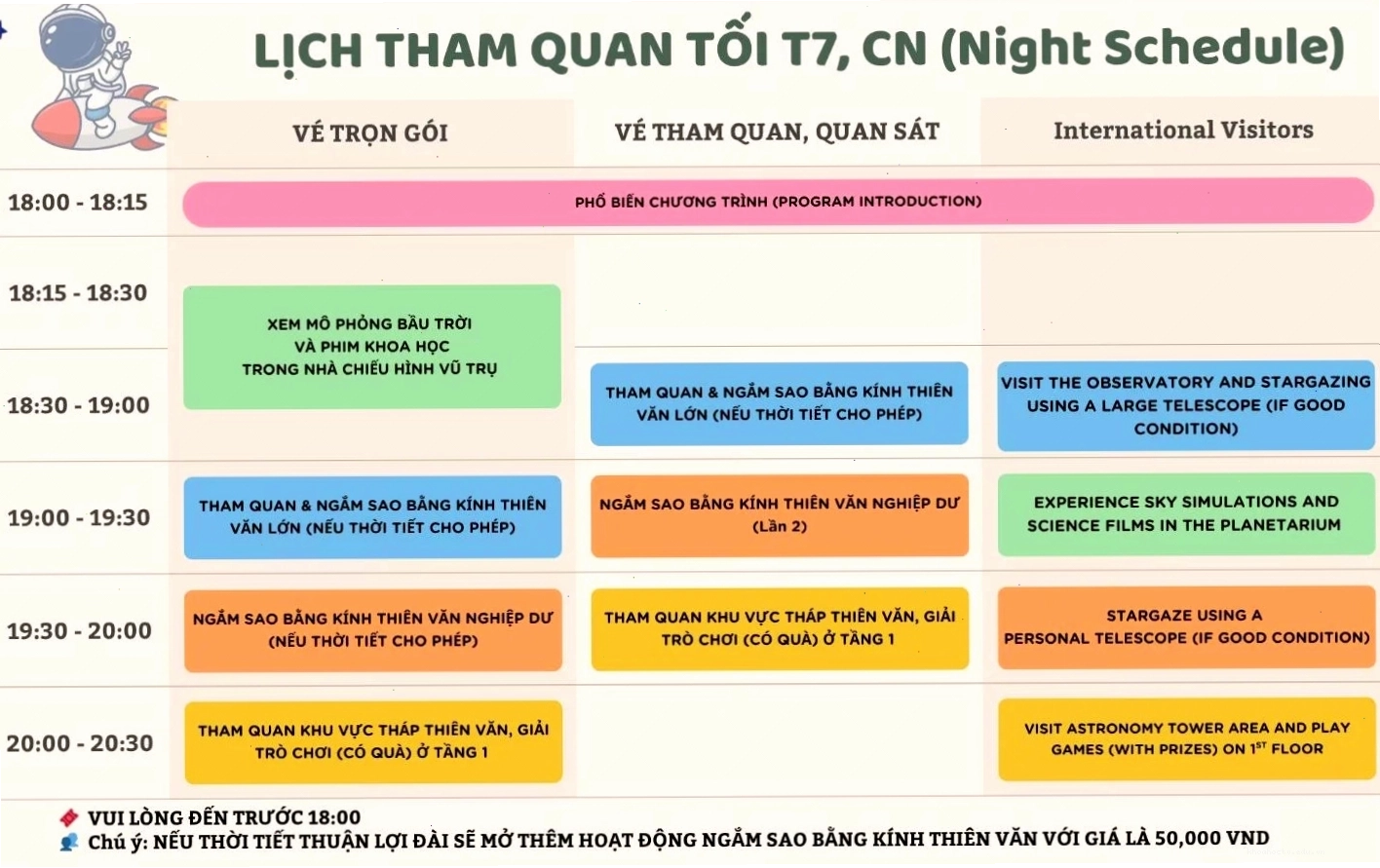 Lịch tham quan Đài thiên văn Nha Trang