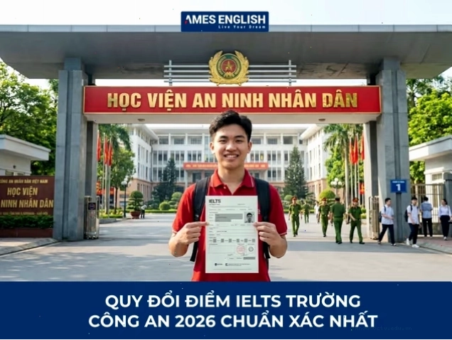 Minh họa các hành tinh trong Hệ Mặt Trời