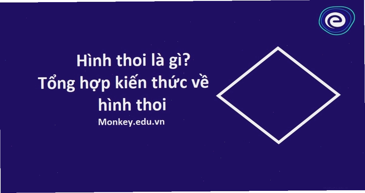 Minh họa các tính chất của hình thoi có 4 cạnh bằng nhau