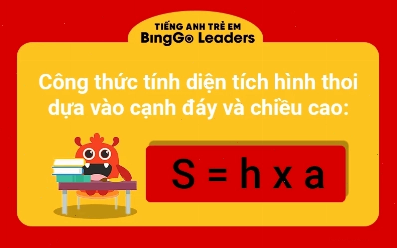 Minh họa cách tính diện tích hình thoi bằng cạnh và chiều cao