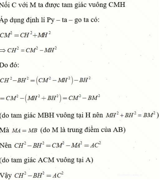 Minh họa định lý Pitago với tam giác vuông và các cạnh a, b, c