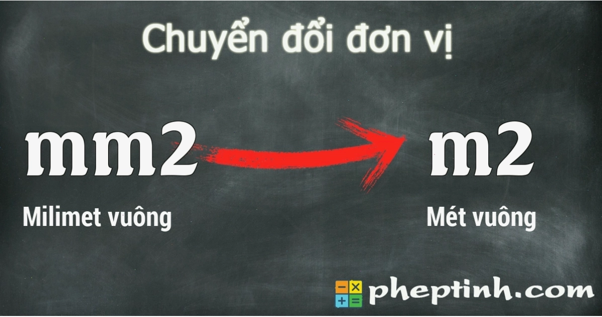  Minh họa đơn vị milimet vuông (mm2)