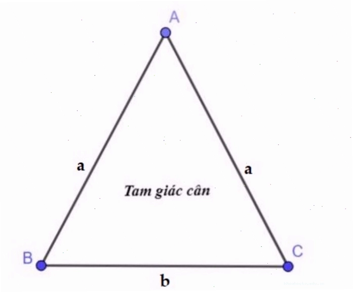 Minh họa hình tam giác cân với hai cạnh bên bằng nhau