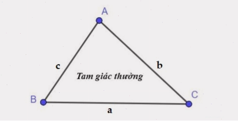 Minh họa hình tam giác thường và độ dài ba cạnh a, b, c