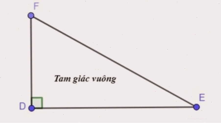 Minh họa hình tam giác vuông với cạnh huyền c và hai cạnh góc vuông a, b