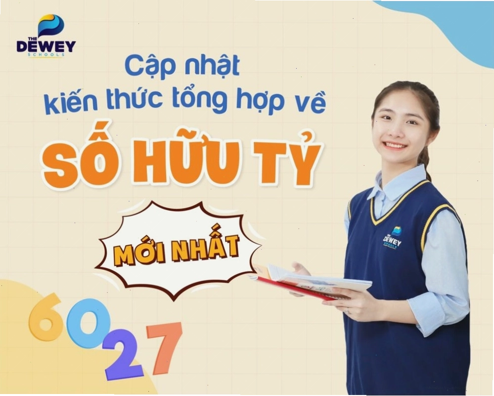 Minh họa khái niệm số hữu tỉ trong toán học