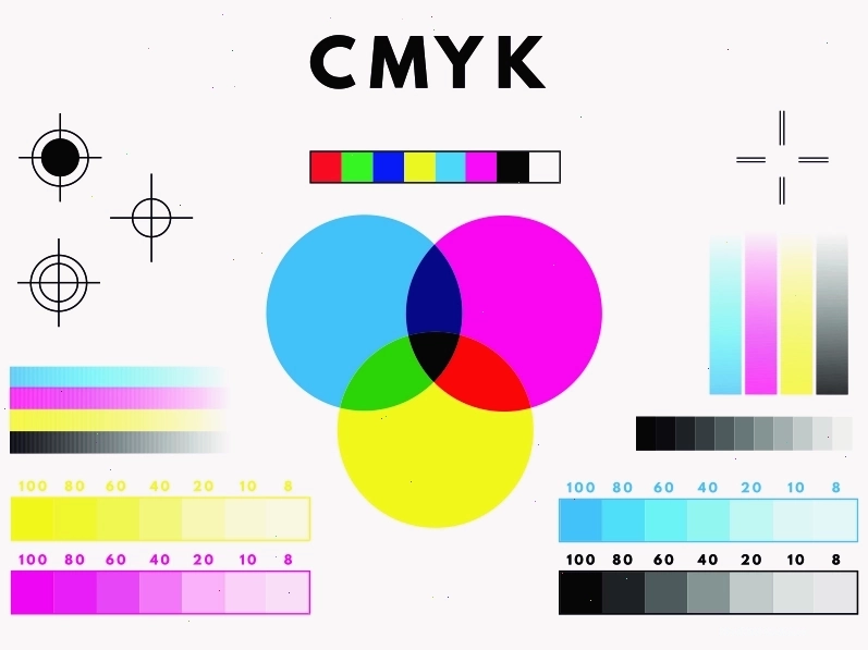 Mô phỏng cách các màu mực CMYK hấp thụ ánh sáng