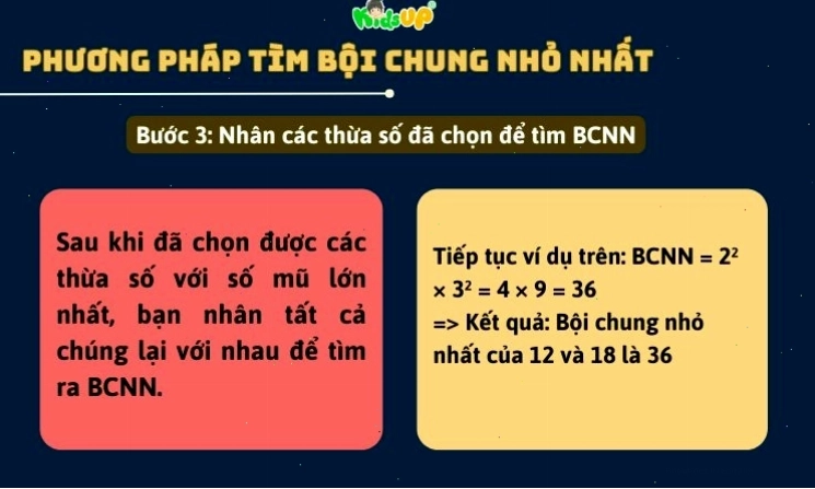 Nhân các thừa số đã chọn để tìm bội chung nhỏ nhất