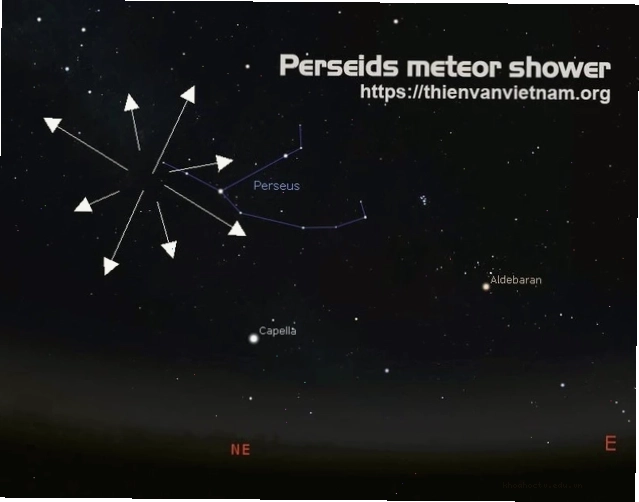 Quan sát mưa sao băng Perseids