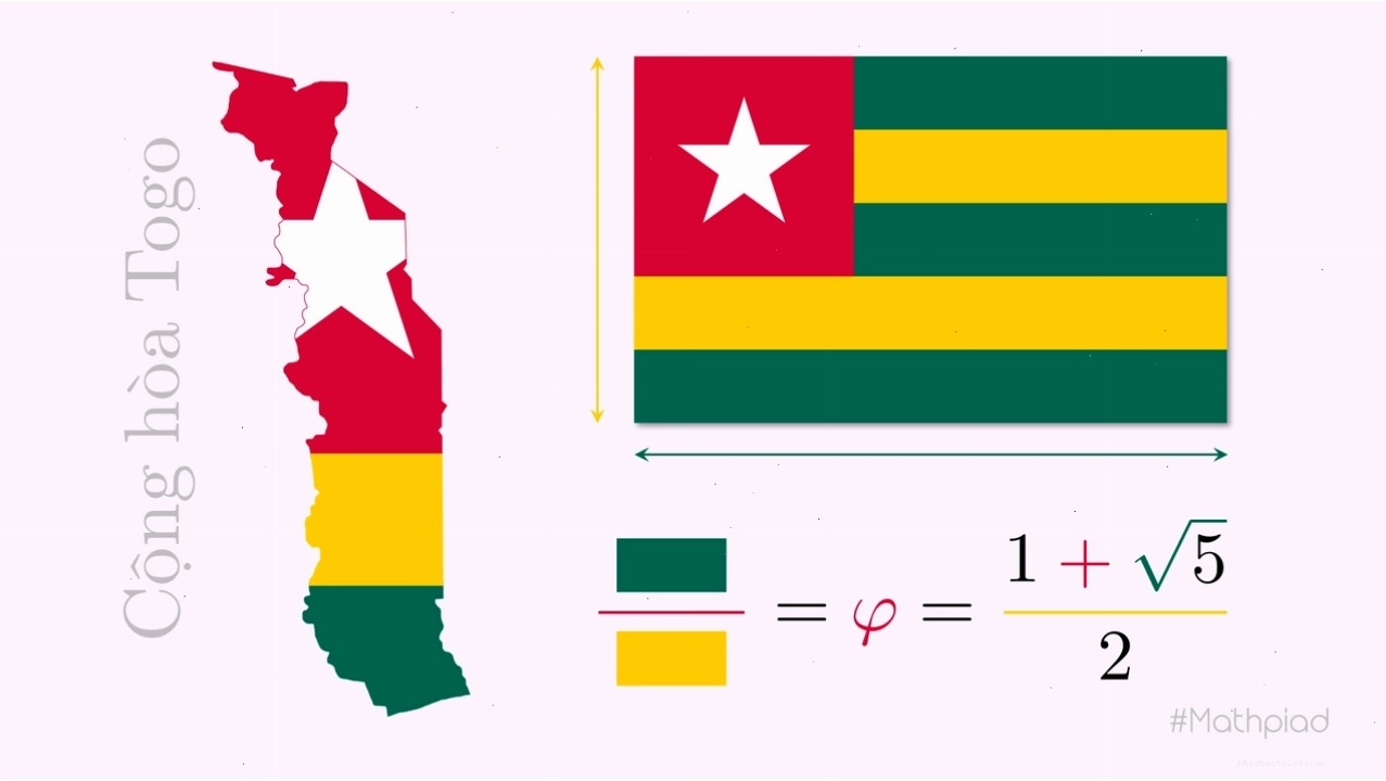 Quốc kỳ Cộng hòa Togo