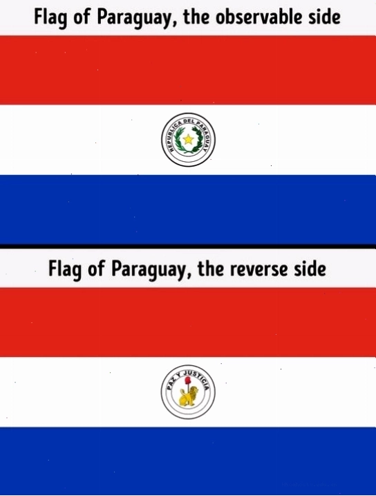 Quốc kỳ Paraguay