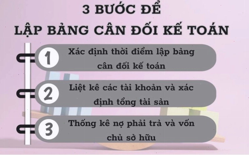 Sự cân đối trong thiết kế nội thất tạo nên không gian sống hài hòa