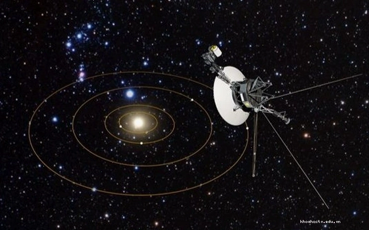 Tàu vũ trụ Voyager của NASA
