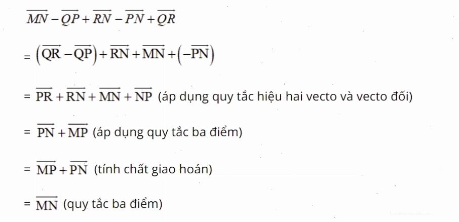 Ví dụ về phép trừ hai vectơ dùng quy tắc hình bình hành