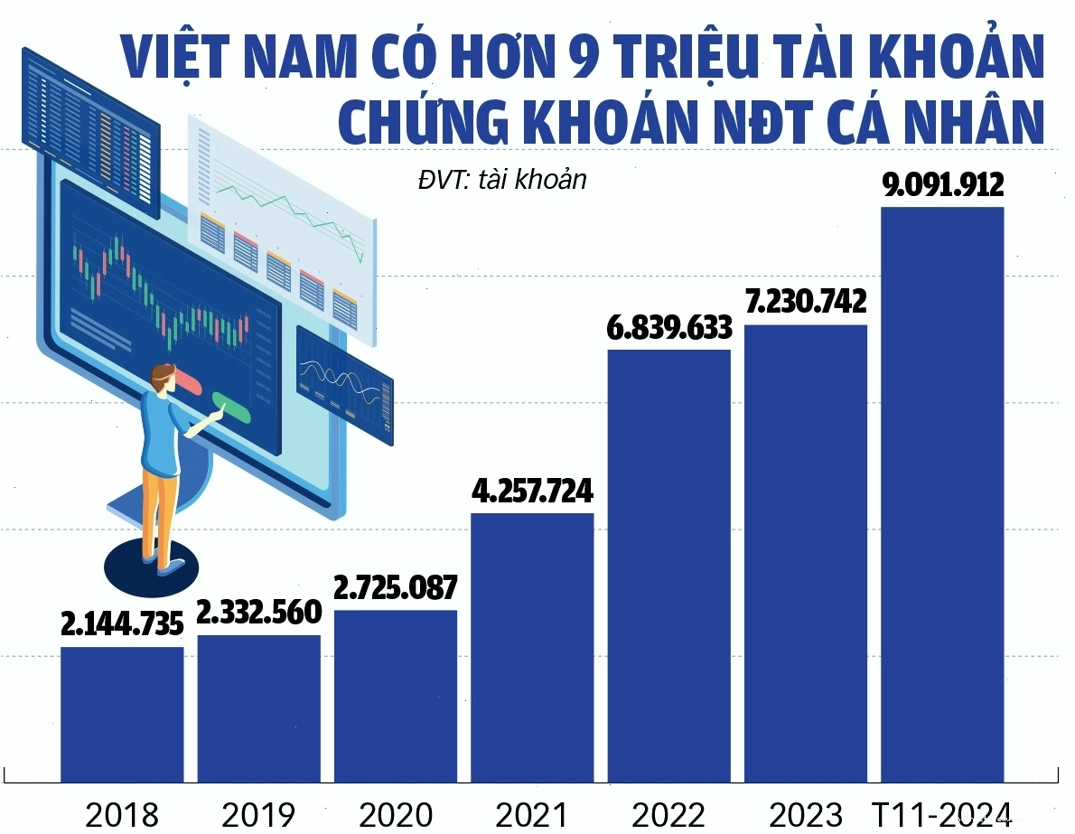 Quy trình áp dụng hiệp định tránh đánh thuế hai lần cho nhà đầu tư ngoại