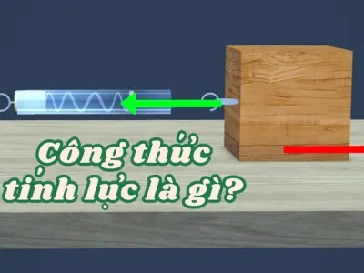 Công thức tính lực và ý nghĩa các đại lượng liên quan