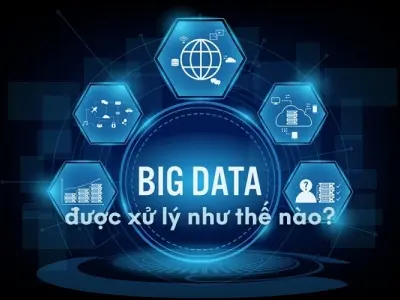 Quy trình xử lý big data diễn ra như thế nào?