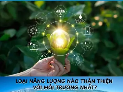 Loại năng lượng nào thân thiện với môi trường nhất?