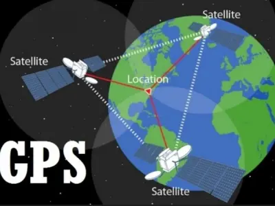 Công nghệ GPS và nguyên lý định vị ứng dụng thực tế
