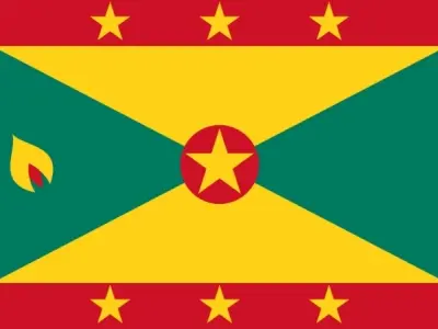 Tìm hiểu về Quốc kỳ Grenada và giá trị văn hóa của quốc gia này