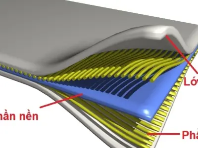 Ứng dụng vật liệu composite trong đời sống hiện đại ra sao?