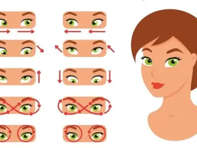 Làm thế nào để cải thiện thị lực tự nhiên hiệu quả?