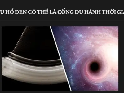 Liệu hố đen có thể là cổng du hành thời gian không?