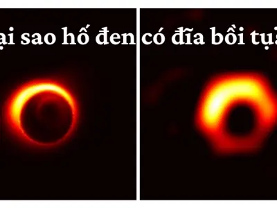 Tại sao hố đen có đĩa bồi tụ? Cơ chế vật lý và tác động