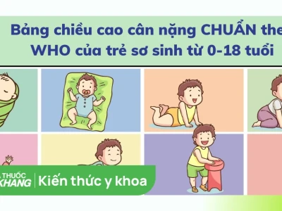 Bảng tiêu chuẩn cân nặng bé gái 2026: Hướng dẫn theo dõi và đánh giá sự phát triển