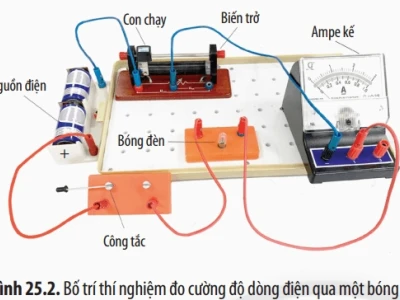 Công Thức Tính Cường Độ Dòng Điện: Hướng Dẫn Chi Tiết Từ A Đến Z