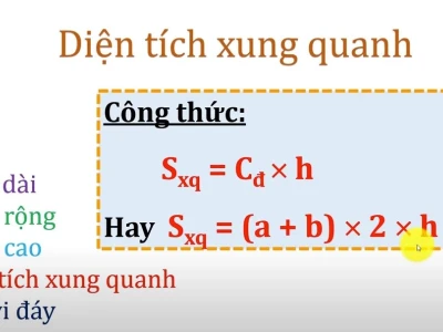 Công thức tính diện tích hình hộp chữ nhật chuẩn xác và ứng dụng