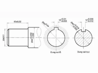 Dung sai là gì? Hướng dẫn tối ưu hóa dung sai với máy cắt CNC