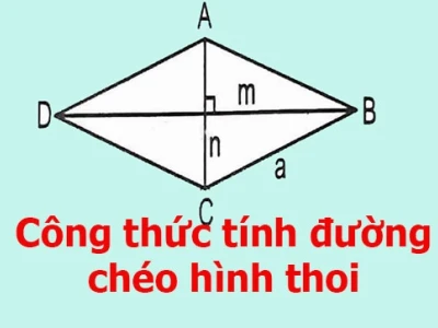 Hình thoi có 4 cạnh bằng nhau: Định nghĩa, tính chất và ứng dụng
