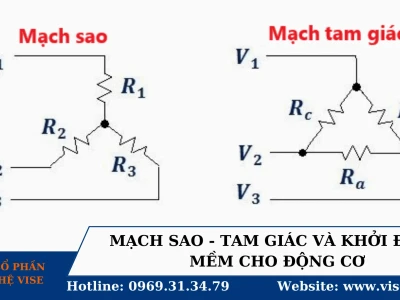 Mạch Động Lực Sao Tam Giác: Nguyên Lý, Cấu Tạo và Ứng Dụng Chi Tiết