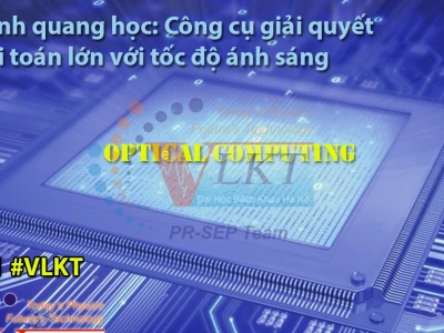 Quang học là gì? Khám phá nguyên lý và ứng dụng đột phá